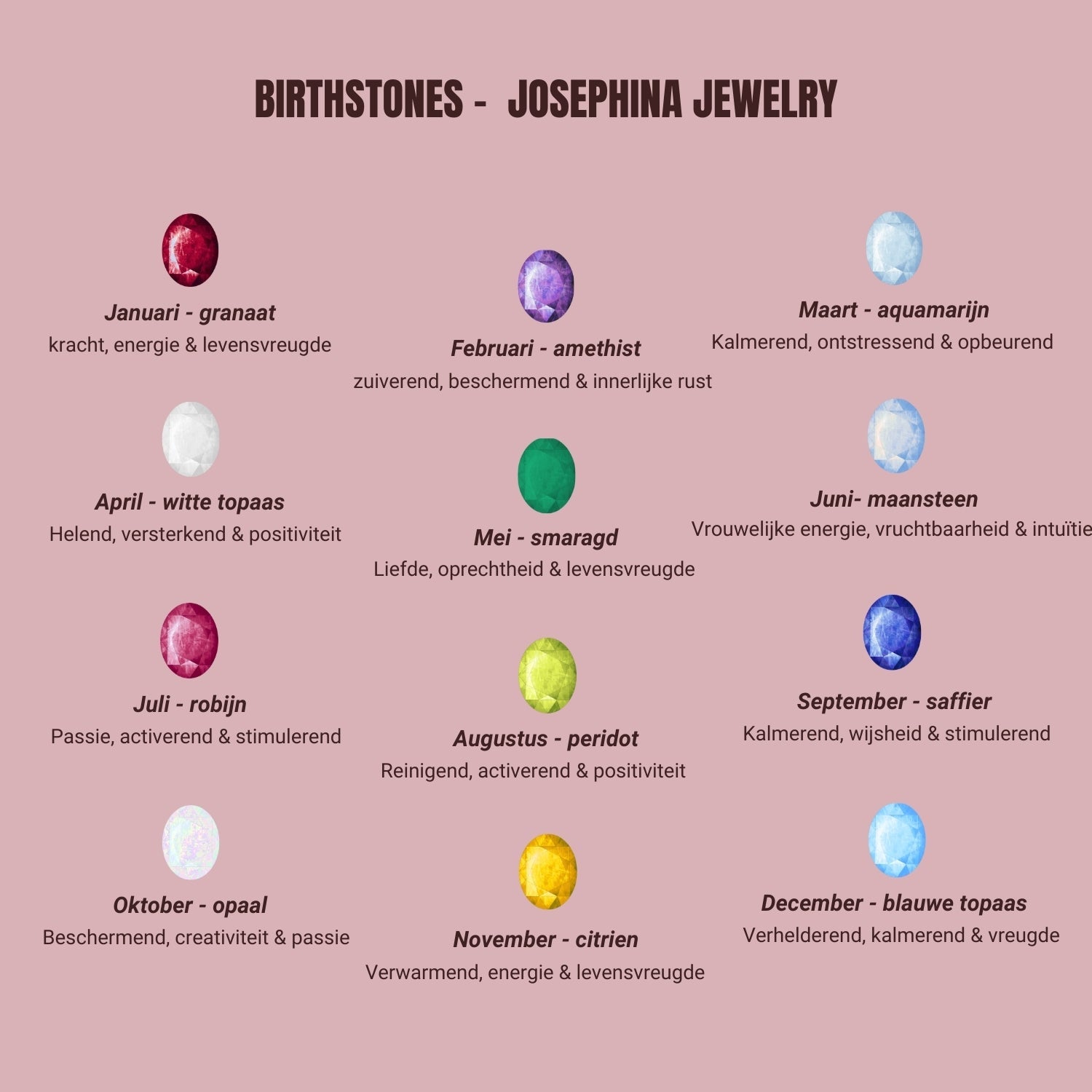 Oktober Opal - Birthstone Ring
