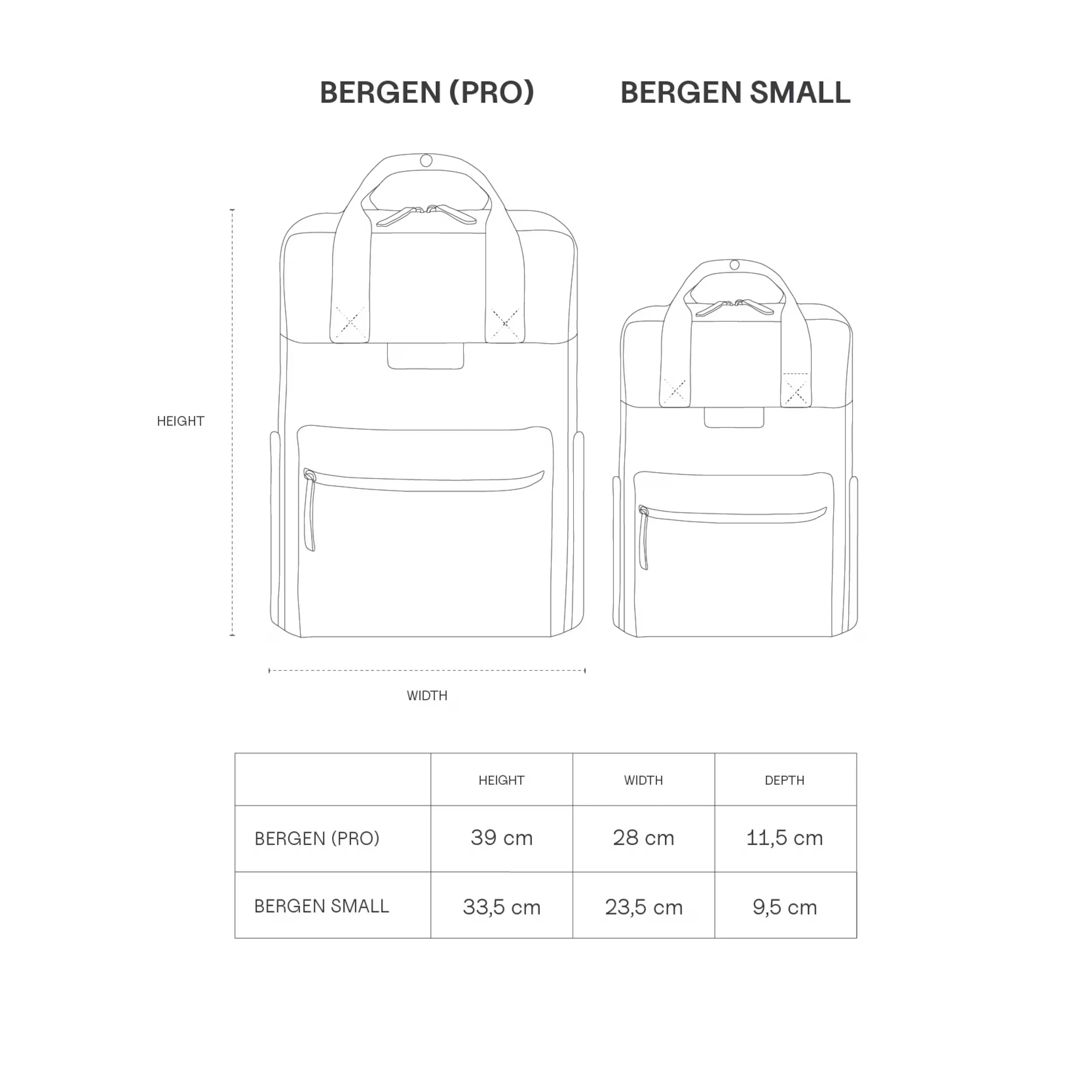 Bergen Pro - Laptop-Rucksack 15.6 Zoll