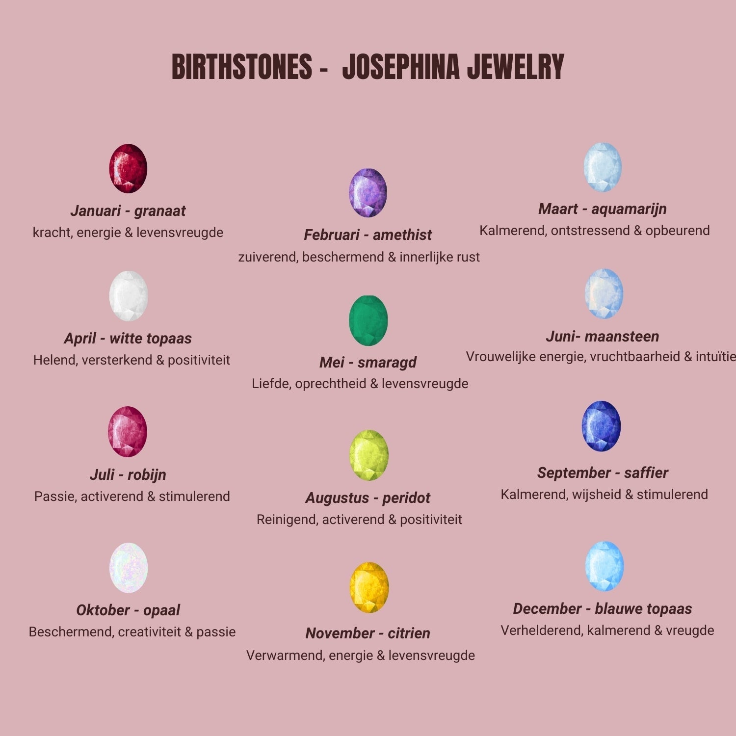 Juni Mondstein - Birthstone Ring