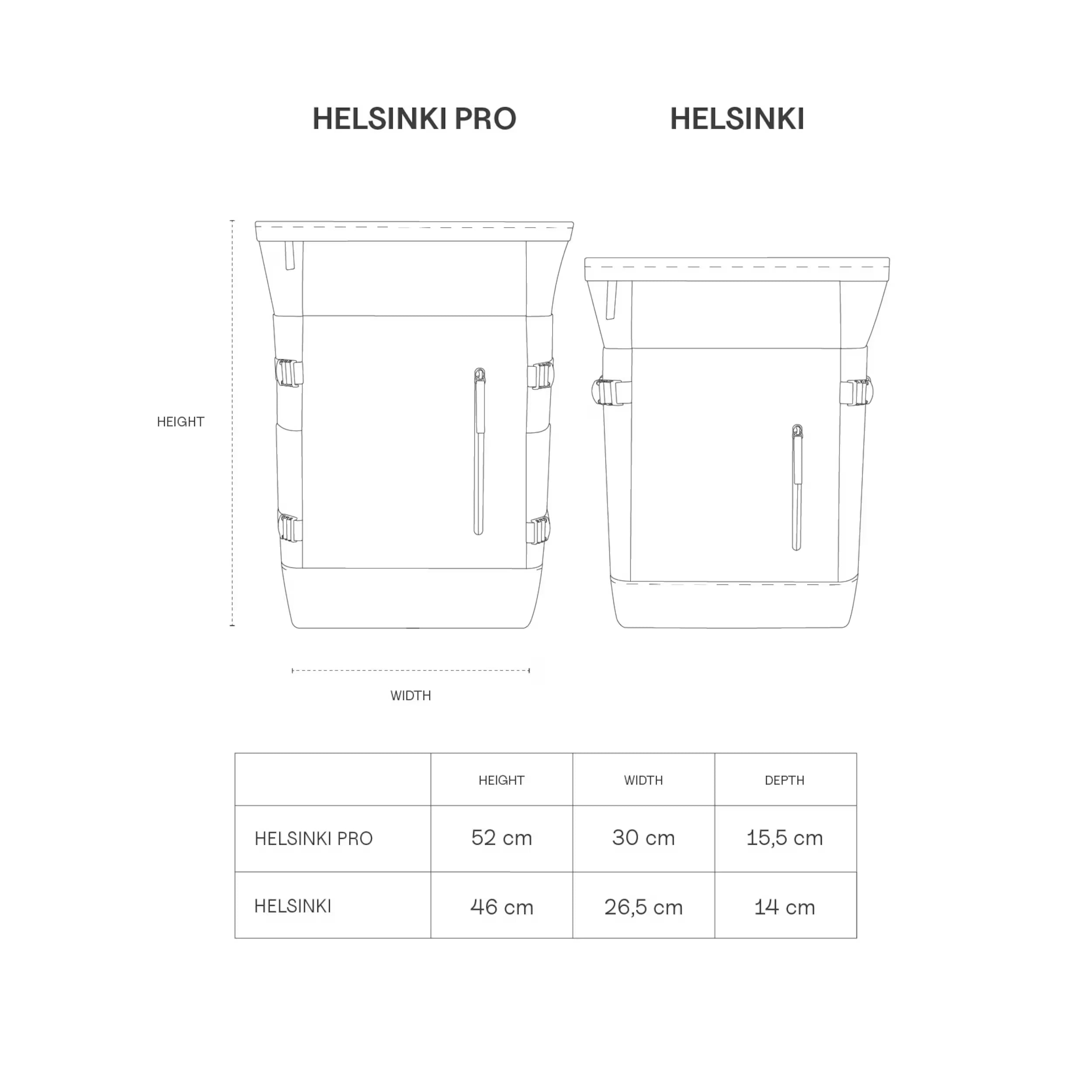 Helsinki - Laptop-Rucksack 15.6 Zoll